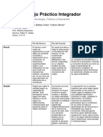 Trabajo Práctico Integrador - Psicologia