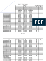 PGCPS Lead in Water Testing Results As of October 16, 2017