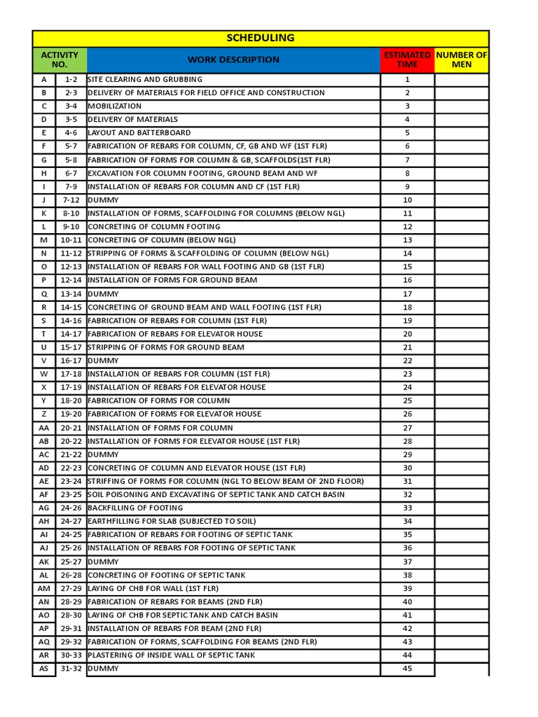 Construction Scheduling Activities Guide | PDF | Pipe (Fluid Conveyance ...