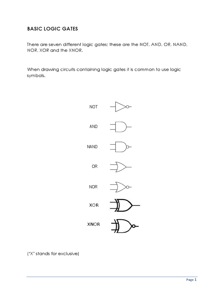 Digital Logic Notes PDF Logic Gate Boolean Algebra
