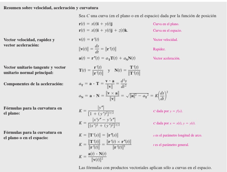 Formulas R, Vel, Acel | PDF | Aceleración | Vector Euclidiano