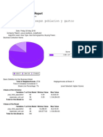 Analisis Segun Poblacion y Gastos