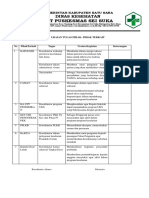 3.1.3.2. Identifikasi Pihak Terkait Dalam Peningkatan Mutu