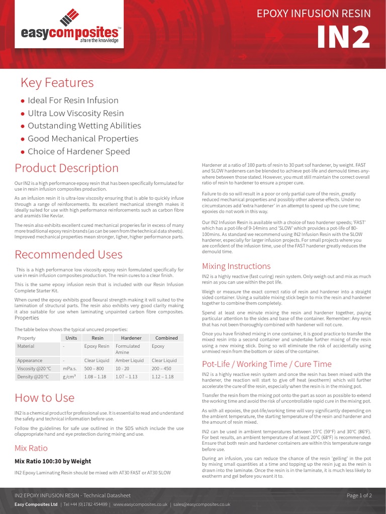IN2 Epoxy Infusion Resin Overview | PDF | Epoxy | Composite Material