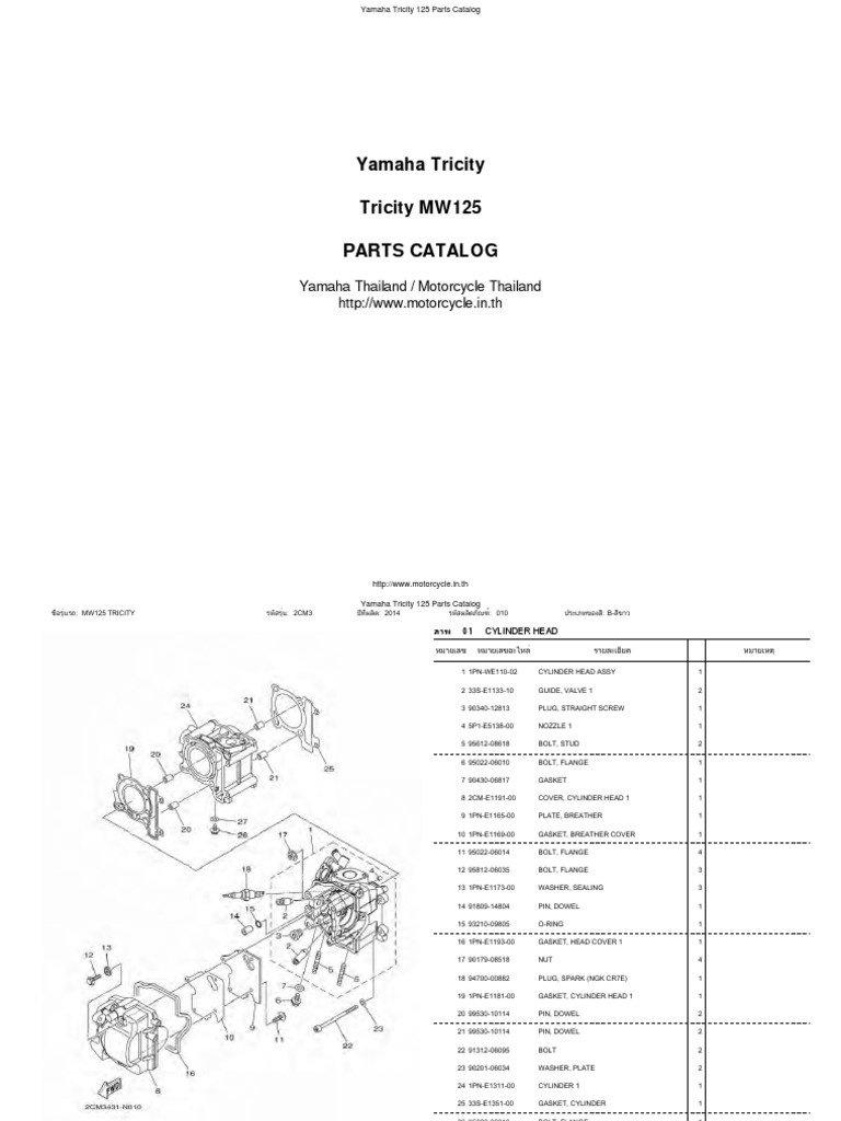 Yamaha Tricity 125 Parts Catalog | PDF