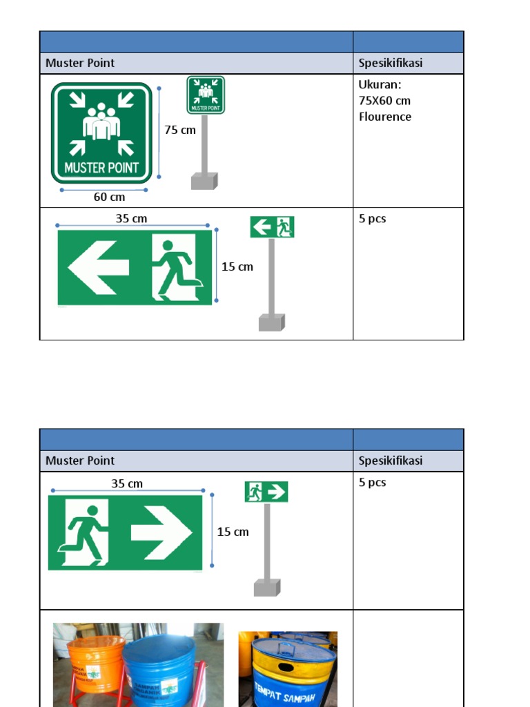 Muster Point Spesifikasi Dimensions and Safety Signs | PDF