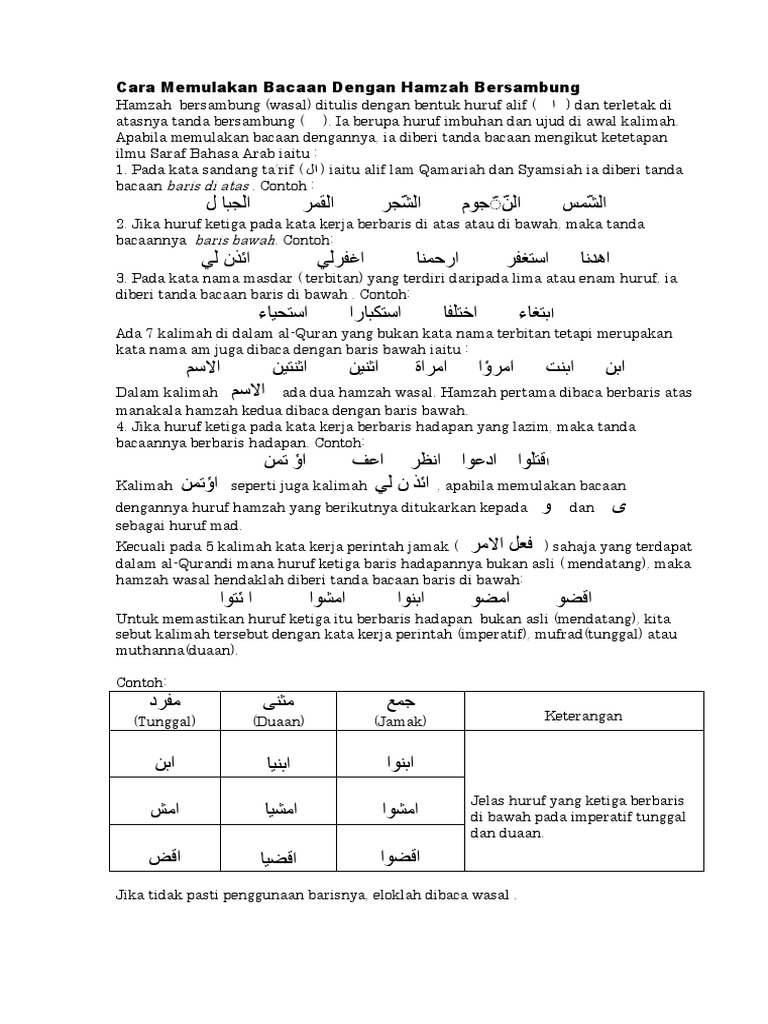 Contoh Kata Kerja Dalam Bahasa Arab - Untaian Kata 2019