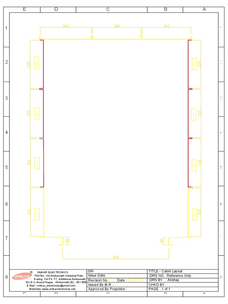 Victoria Model | PDF