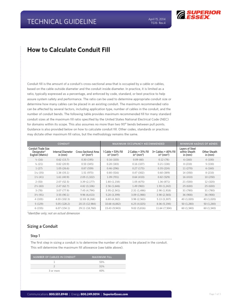 Conduit Fill Calculation PDF Coaxial Cable Equipment