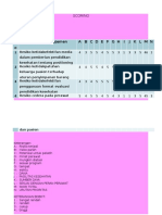 Scoring Dan Poa