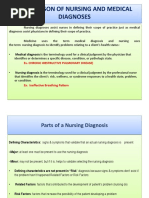 Comparison of Nursing and Medical Diagnoses