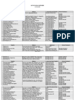 List_of_Suppliers_as_of_201407.pdf