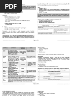 Transpo Law Memory Aid