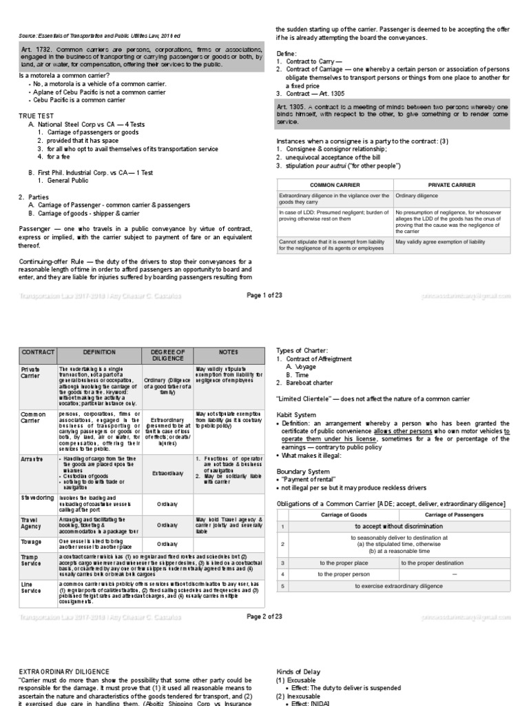 The Obligations and Standards of Care of Common Carriers and Private