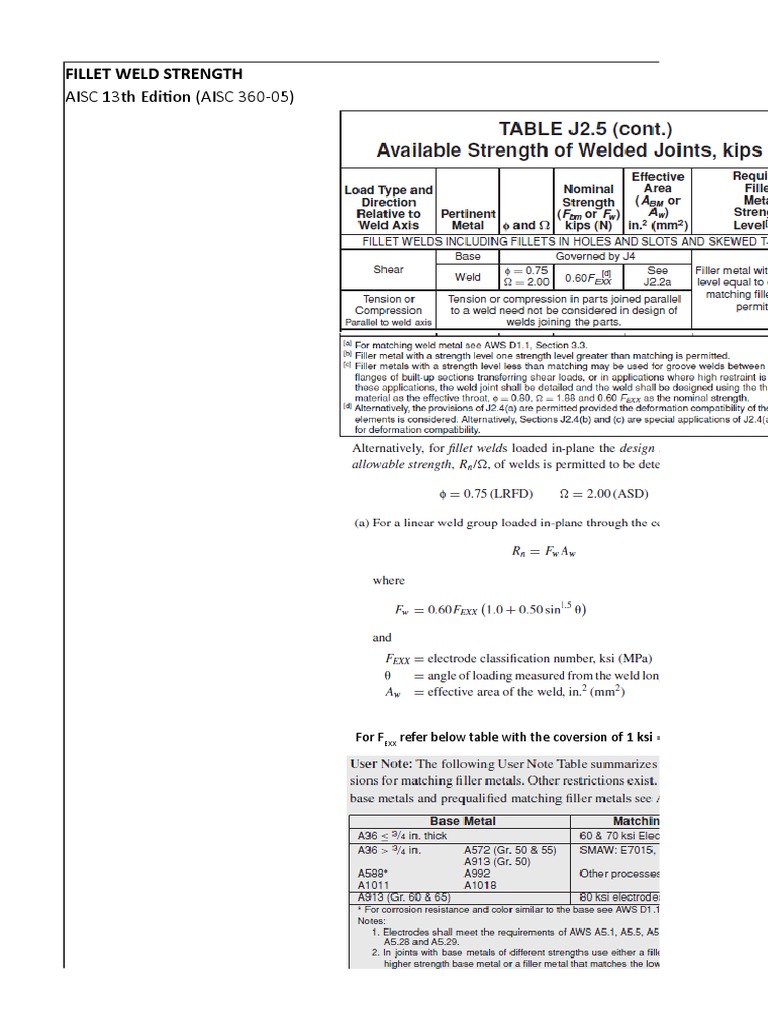 Fillet Weld Strength(AISC) Strength Of Materials Materials Science