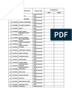 Data Maba Otomotif d3