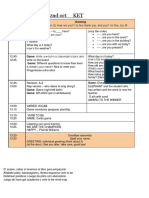 KET Lesson Plan for Greeting, Attendance, Games and Vocabulary