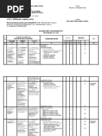 Planificare Etica Comunicare Profesionala Cls. X. PB