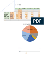 Worldwide Sporting Goods: Order Record