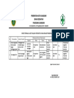 2.3.3.2. Bukti Tindak Lanjut Kajian Struktur Organisasi