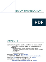 Types of Translation