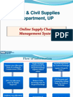 Food & Civil Supplies Department, UP: Online Supply Chain Management System