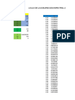 CALCULO ESPECTRAL