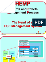 H E M P: Azards and Ffects Anagement Rocess