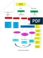 actividad 1 gerencia udes.pdf