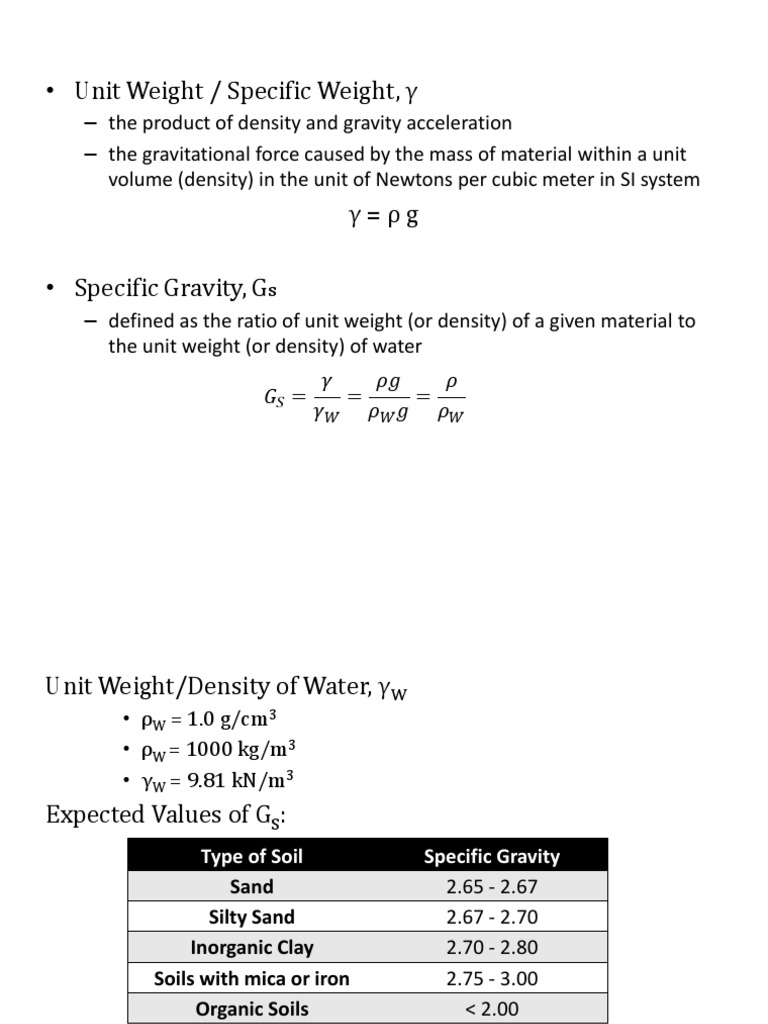 003 WeightVolume Relationship Density Soil