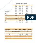 Costo de fabricación de productos