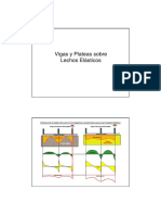 Vigas y Plateas sobre Lechos Elásticos: Influencia de la rigidez del suelo