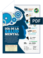 Salud Mental