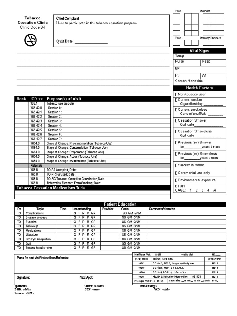 Tobacco Cessation Counseling Template | PDF | Addiction | Tobacco Smoking