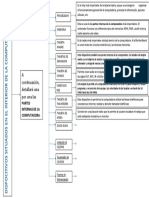 Dispositivos Situados en El Interior de La Computado MMMMMMMMMMMMMMMMMMMMMMMMMMMMMMMMMMMMMMMMMMM