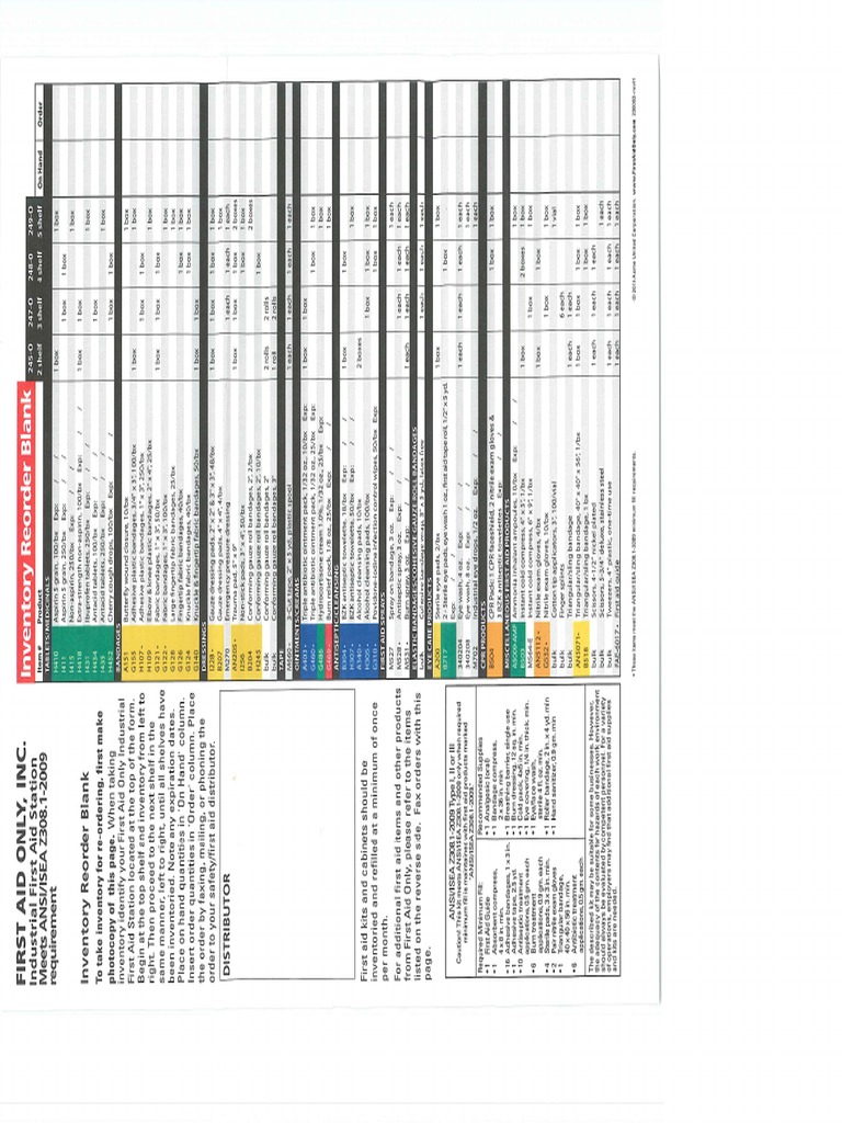 Admin First Aid Kit Inventory PDF
