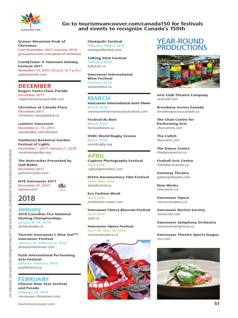 VANCOUVER VISITORS GUIDE PDF intelligence overview