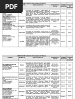 Remediadores Produtos Registrados Setembro2017