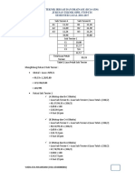 Irrigation and Drainage Design Calculations