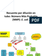 2recuento Por Dilución en Tubo Número Más Probable (NMP) E. Coli .