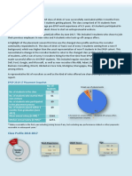 EPGPIIMB_Placements Report 2017-Final