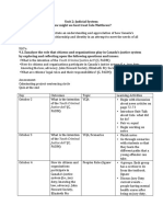 portfolio social unit 2