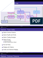 Options Intro TradingStrategy Handout