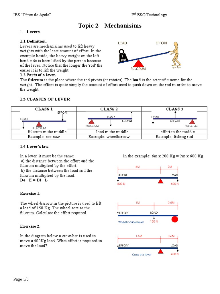 Understanding Mechanisms Through Levers, Pulleys and Gears A