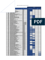 Anexo N°14 Focalización de Establecimientos Por Comuna