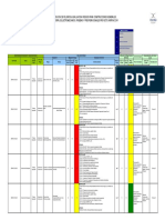 81855980-2-Matriz-General-de-Riesgo-ESH-Obras-Civiles.pdf
