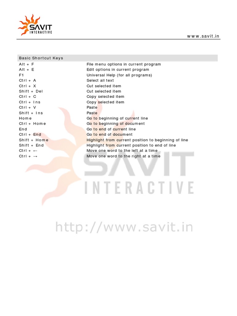 Computer Keyboard Shortcut Keys Pdf Pdf Keyboard Shortcut Tab Gui