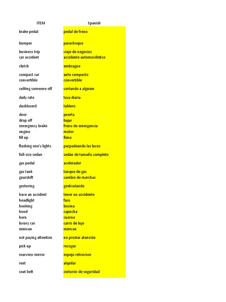 Top Notch 2 UNIT 4 5 6 Vocabulary PDF Car Foods