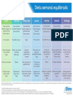 dieta-semanal-equilibrada.pdf