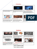 El Materialismo